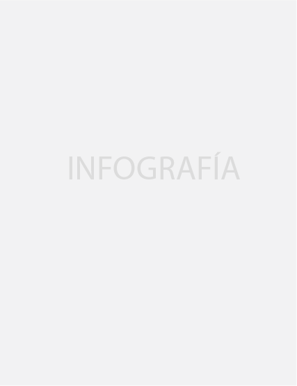 Infografía